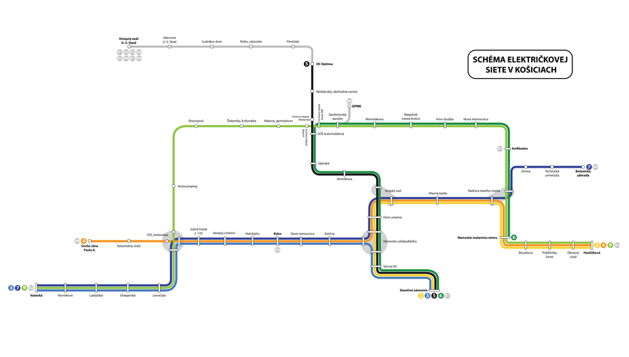 File:Schéma električkovej siete Košice 2020.png